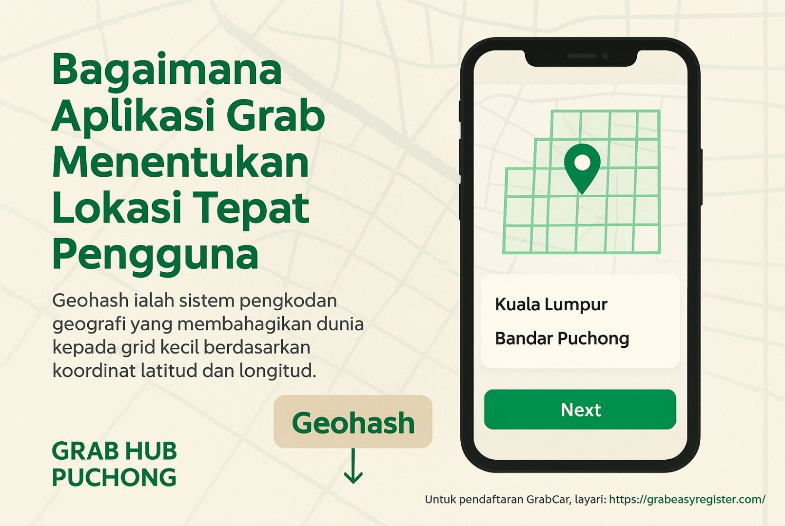Bagaimana Aplikasi Grab Menentukan Lokasi Tepat Pengguna